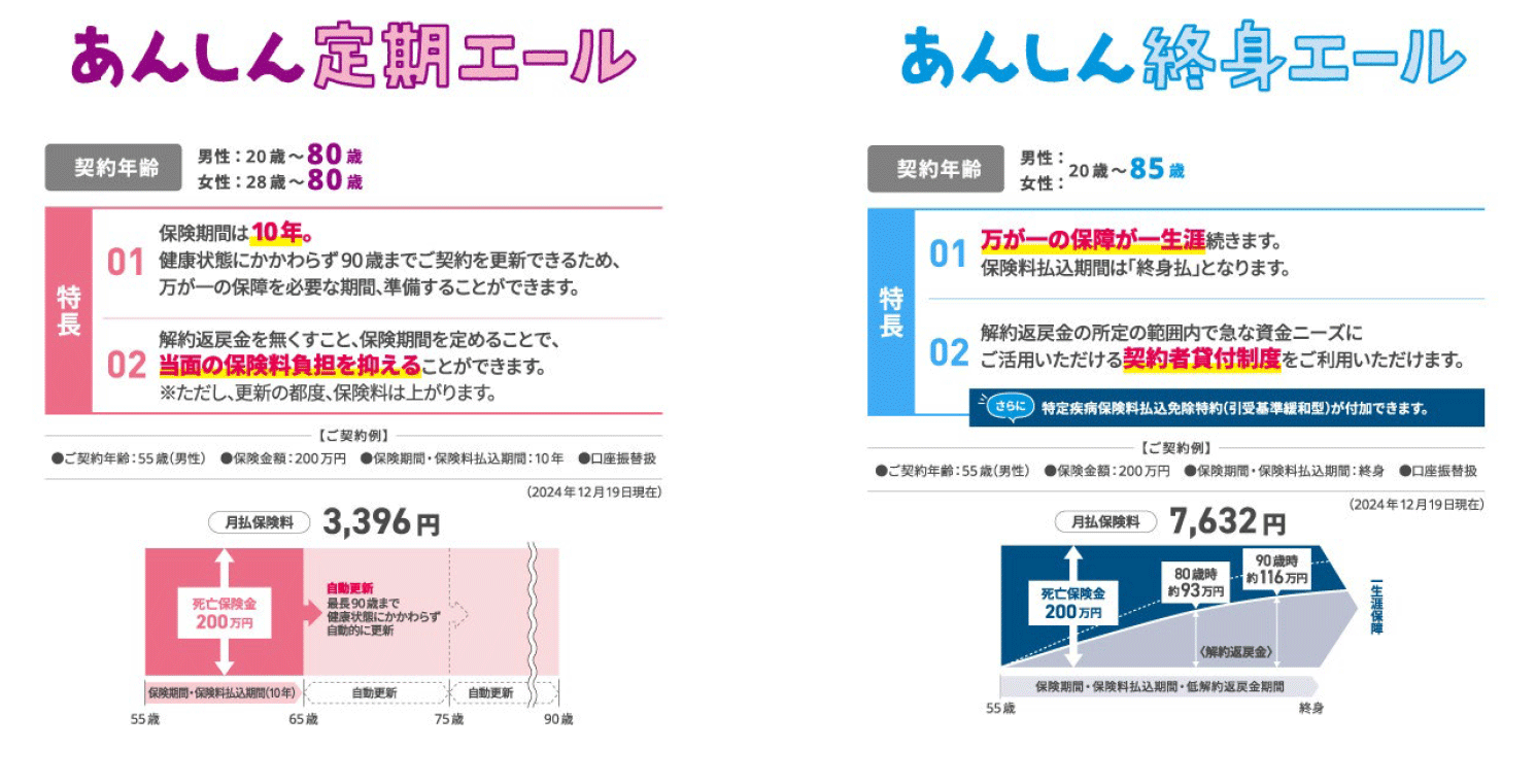 あんしん定期エールとあんしん終身エール